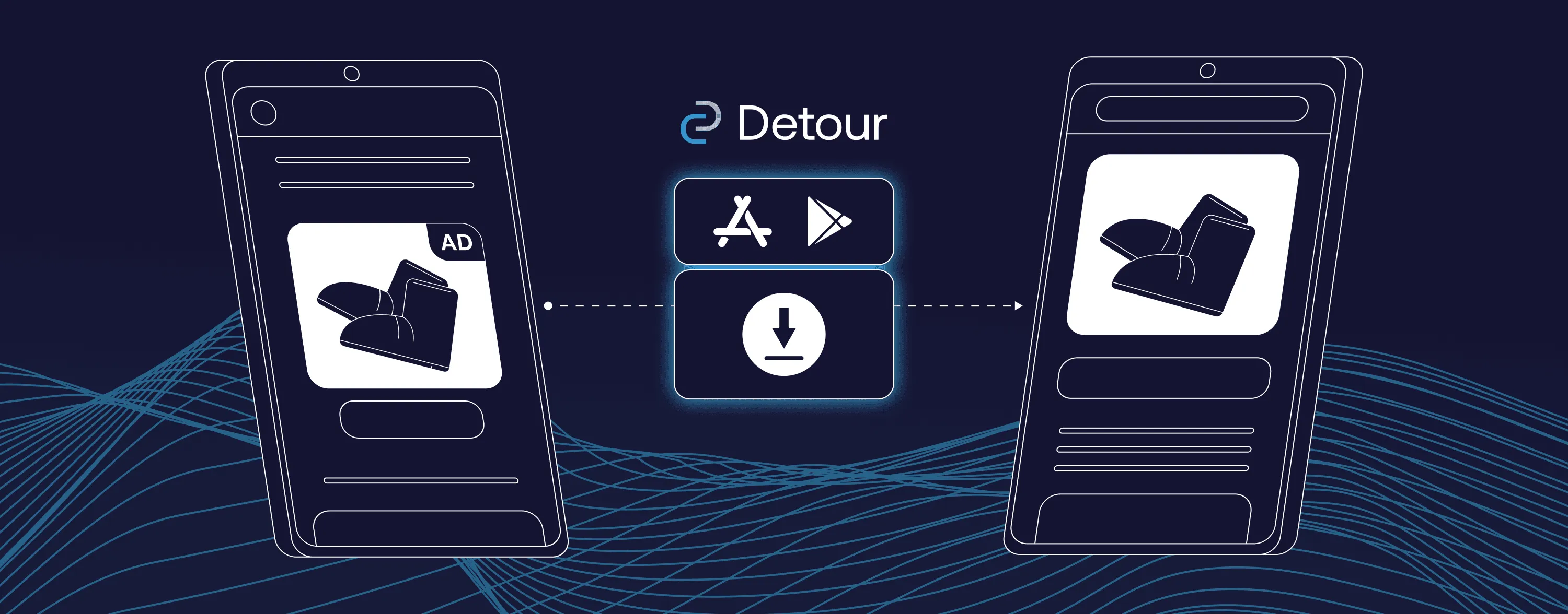 Detour illustration showing a mobile ad leading to an app store download and then opening in the app